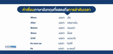 忌讳 แปล|忌讳 แปลว่าอะไร ดูความหมาย ตัวอย่างประโยค หมายความว่า。